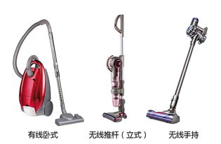家用吸尘器选购指南 划重点，看这些指标就对了